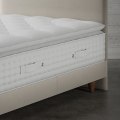 Get the Best Sleep of Your Life with a Pillowtop Mattress: Reasons to Invest